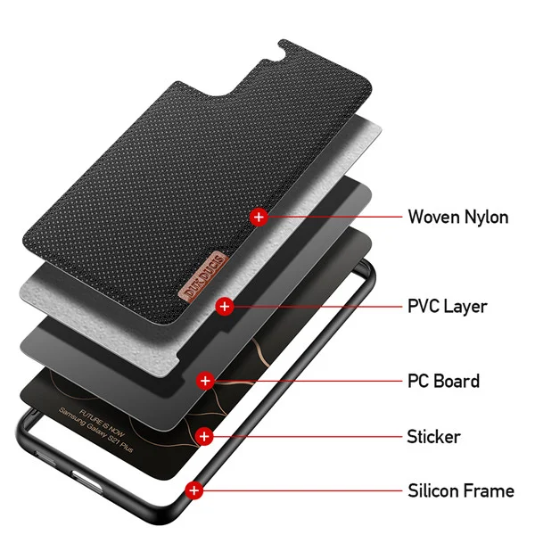 Pochette Hybride Samsung Galaxy S21 Plus Nylon Tissé - Bleu – Image 5